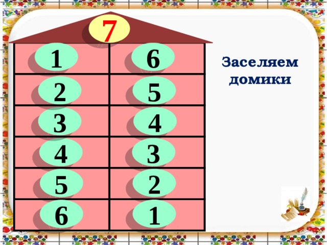 Число 6 7 1 класс. Домик числа 7. Числовой домик 7. Числовые домики состав числа 7. Засели домик состав числа 7.