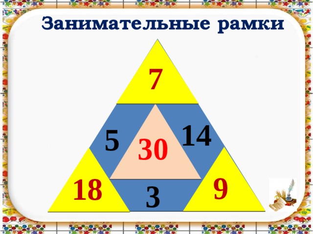 Занимательные рамки 4 класс с ответами. Занимательные рамки. Математические занимательные рамки 4 класс.