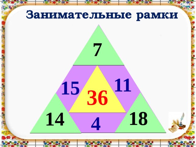 Занимательные рамки 4 класс с ответами. Математические занимательные рамки. Занимательные рамки 4 класс.