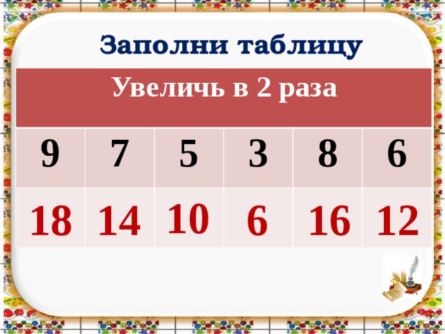 10 увеличить в 2 раза. Заполни таблицу Увеличь на 3. Таблица Увеличь на. Заполни таблицу число Увеличь на. Заполни таблицу Увеличь на 5.