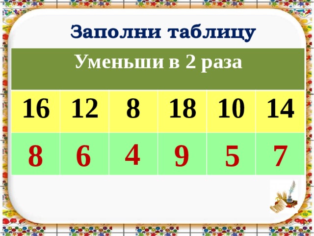 Заполни таблицу 2 4 5 7. Заполни таблицу число уменьши на 3. Заполни таблицу математика 3. Заполни таблицу математика 3 класс. Заполни таблицу уменьши на 3 1 класс.