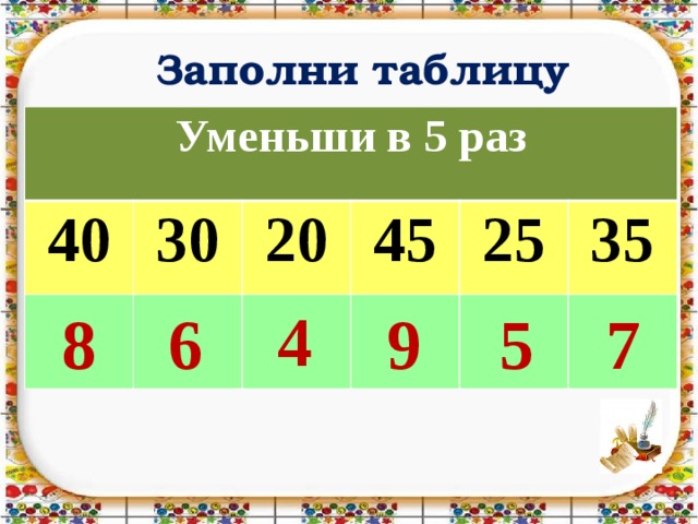 Уменьшить в 5 раз. Заполни таблицу. Заполни таблицу больше на 5 больше в 5 раз. Заполни таблицу уменьши на 3. Заполни таблицу 2 больше на 5.