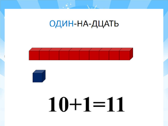 Образование чисел второго десятка 1 класс презентация перспектива