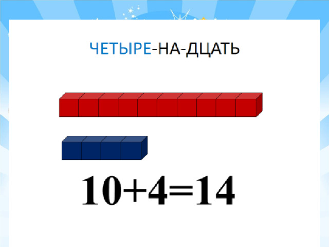 Образование чисел второго десятка 1 класс презентация перспектива