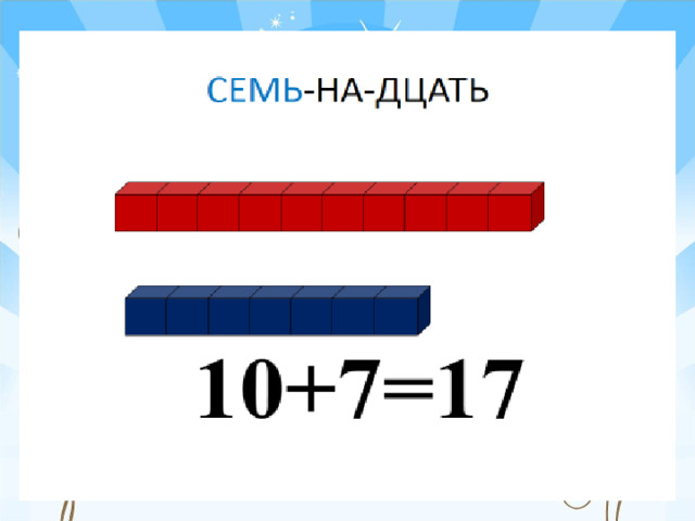 Презентация образование чисел второго десятка 1 класс школа россии