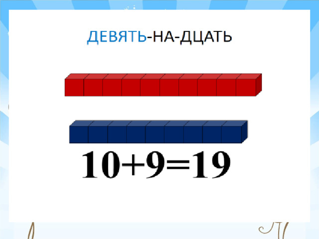 Образование чисел второго десятка 1 класс презентация перспектива