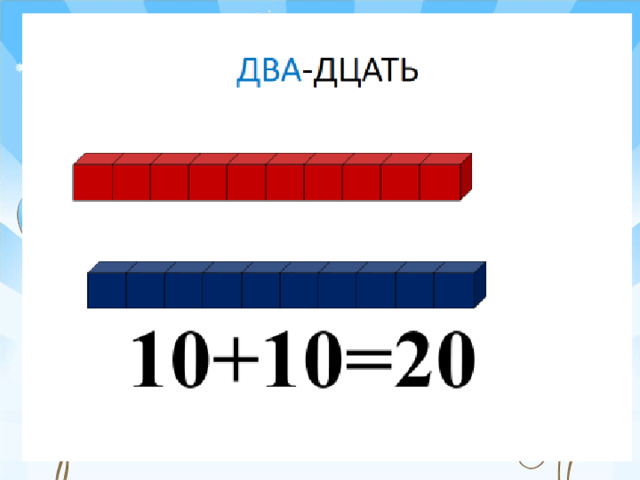 Образование чисел второго десятка 1 класс презентация перспектива