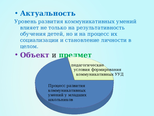 Уровень актуального развития это