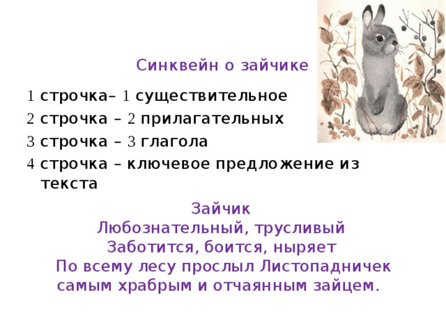 План текста описания карусель