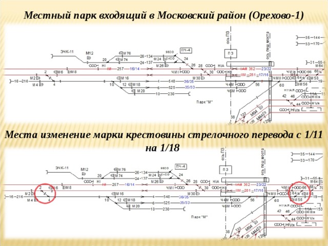 Крестовина стрелочного перевода 1 11