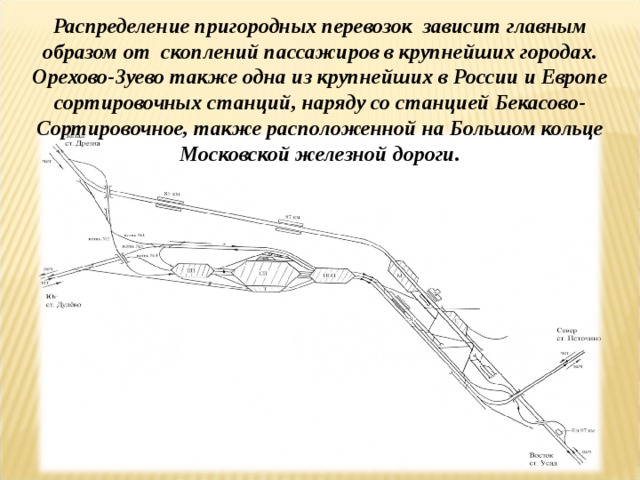 Схема станции орехово зуево