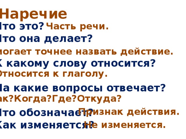 4 класс наречие закрепление презентация