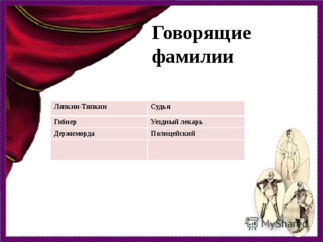 Говорящие фамилии в комедии