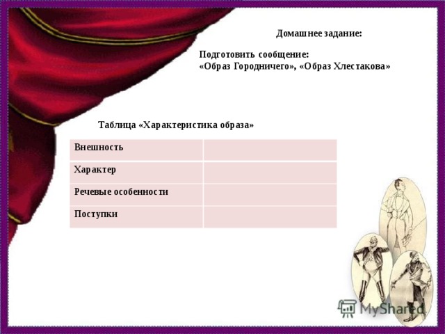 Подготовить сообщение образ. Образ Хлестакова таблица. Таблица характеристика образа городничего. Образ городничего и Хлестакова таблица. Образ Хлестакова и городничего.