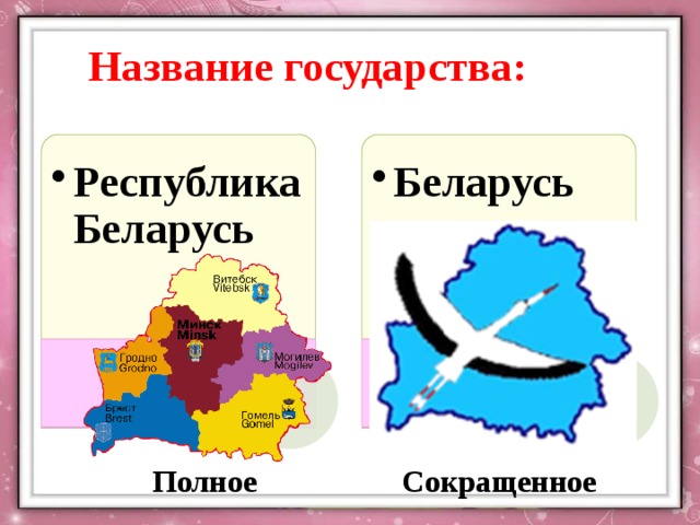 Название государства: Республика Беларусь Республика Беларусь Беларусь Беларусь Полное  Сокращенное 
