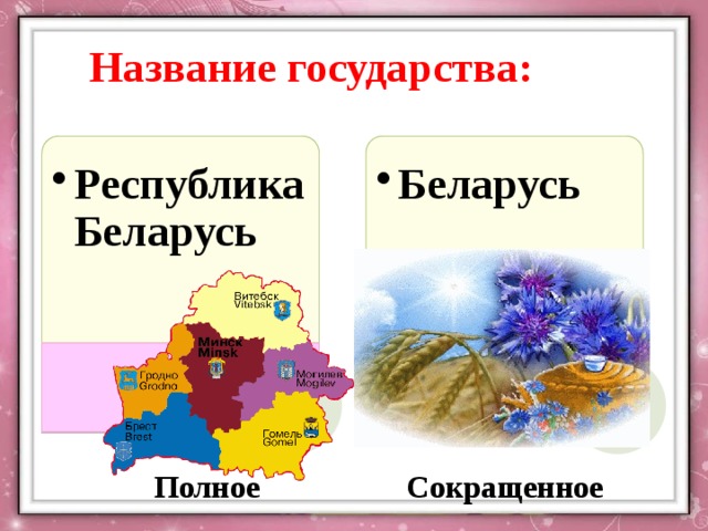 Название государства: Республика Беларусь Республика Беларусь Беларусь Беларусь Полное  Сокращенное 