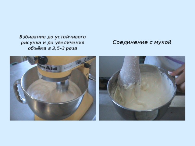 Взбивание до устойчивого рисунка и до увеличения объёма в 2,5-3 раза Соединение с мукой