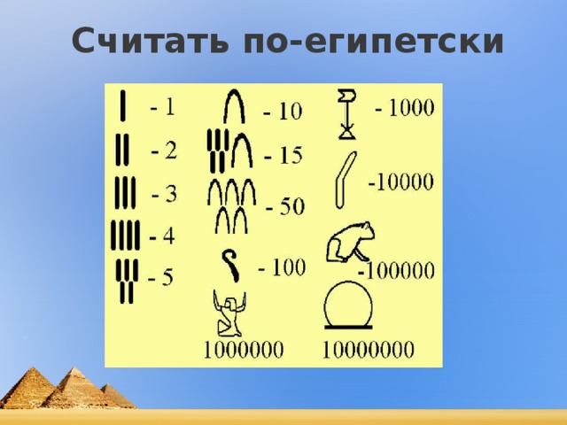 Письменность и знания древних египтян презентация 5 класс