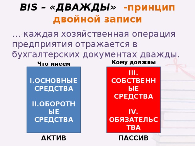 Принцип двойной. Принцип двойной записи в бухгалтерском. Принцип двойной записи в бухгалтерском учете. В чем заключается принцип двойной записи в бухгалтерском учете. Метод двой записи.