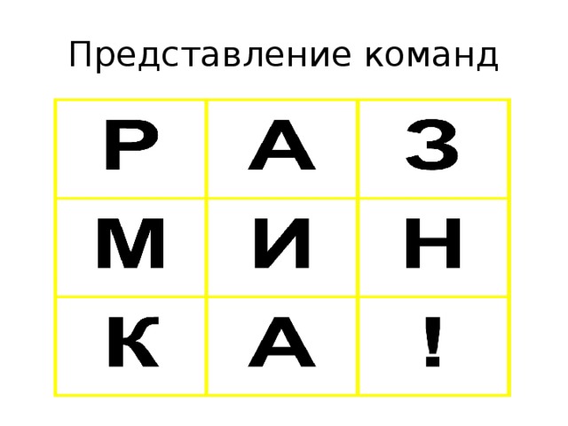 Представление команд 
