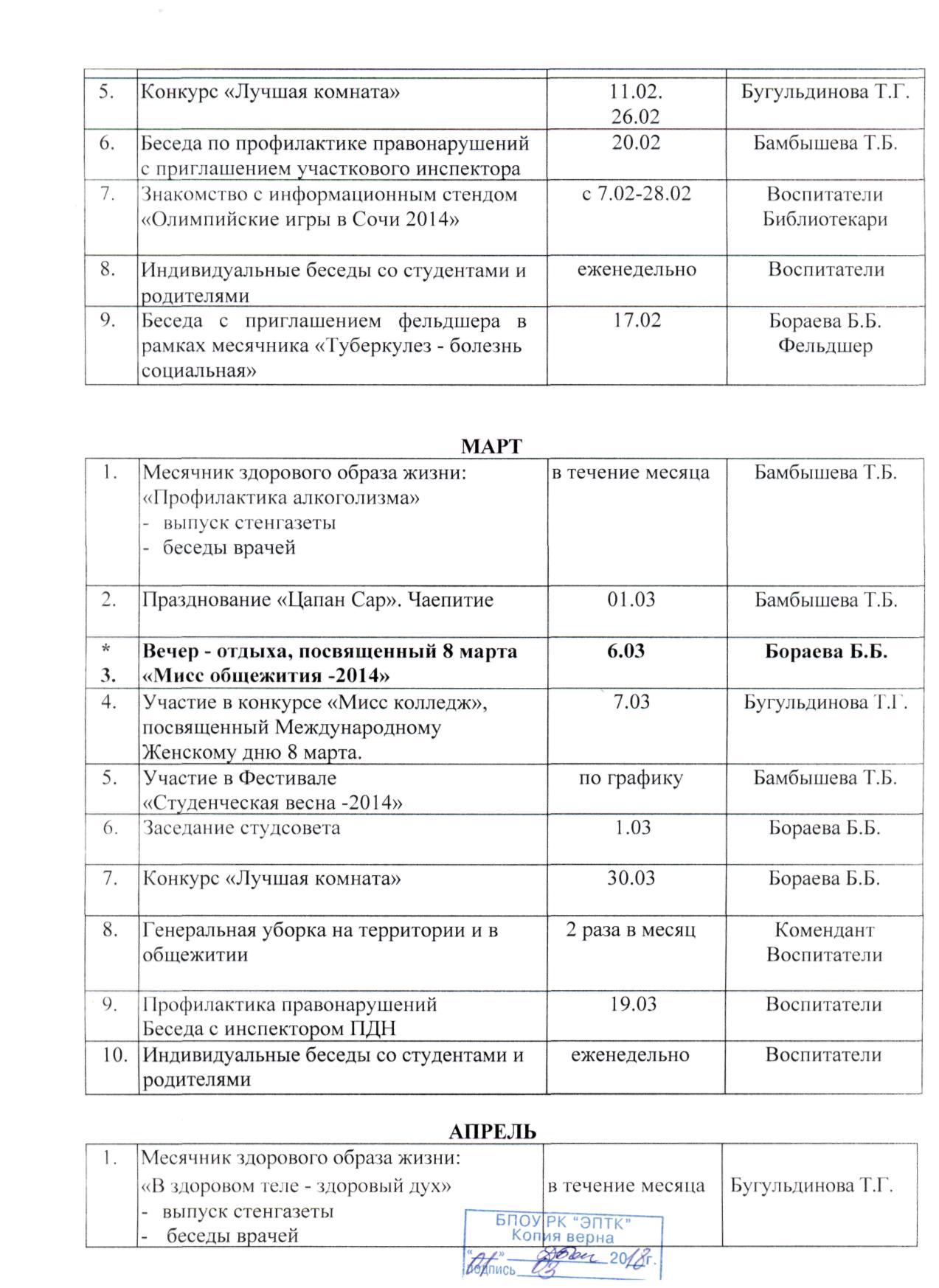 План воспитательной работы в общежитии колледжа