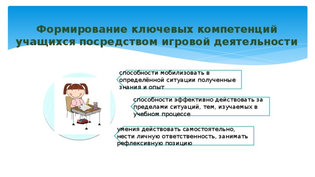 Роль игровой деятельности в учебном процессе проект Современные образовательные технологии реализации ФГОС в школьном географическом