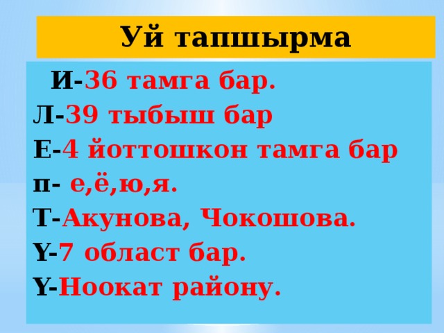 Канча. Тыбыштар. 39 Тыбыш. Фонетика на кыргызском. Апрель канча тыбыш бар.