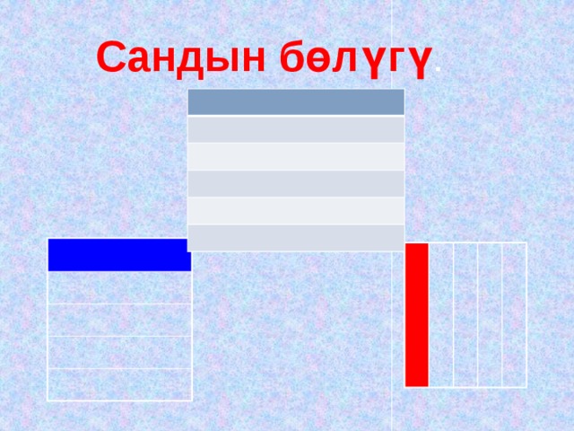 Сандын бөлүгү . 