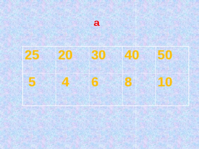 а 25 20  5 30  4 40 6 50 8 10 