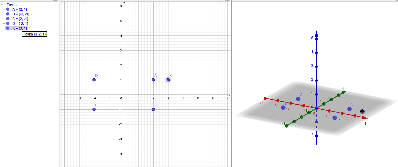 Плоскость x y z 1. Анимация точки GEOGEBRA.