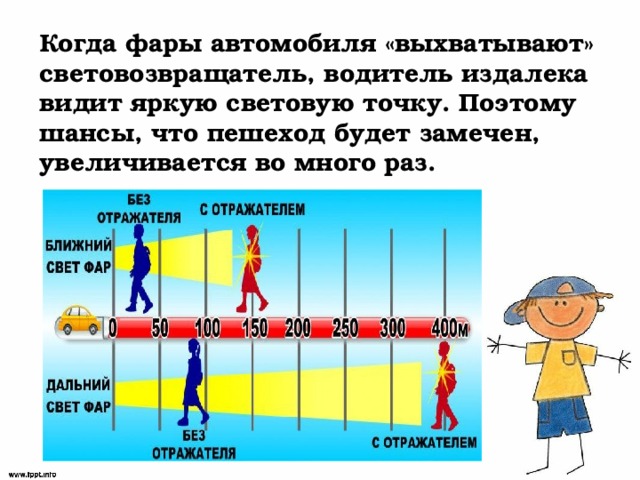 Когда было последнее движение