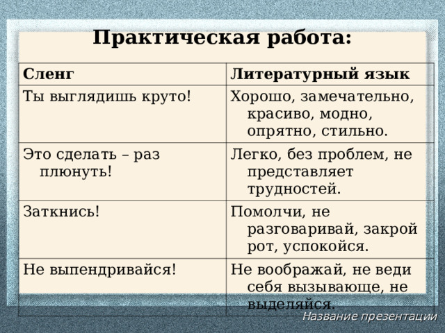Литературный жаргон