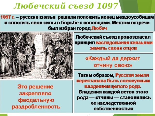Любечский съезд 1097 г. 