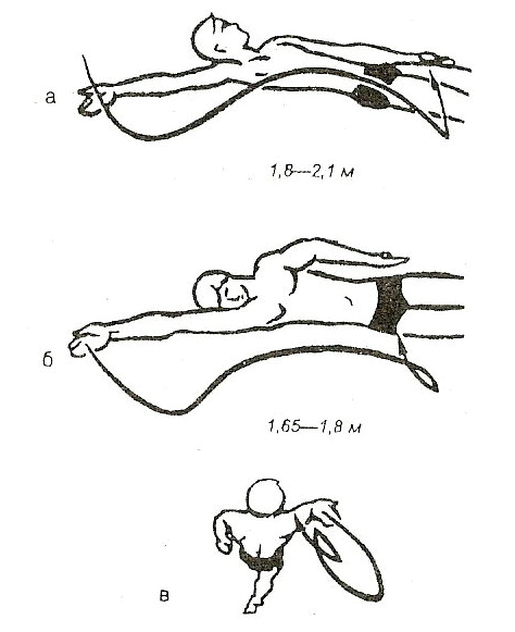 Правильный гребок в кроле схема - 84 фото