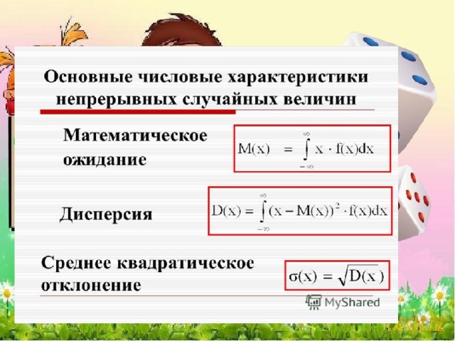 И формулы МО, дисперсии и СКО НСВ. Выучить свойства НСВ www works studopedia.ru Уч works Решить задачи Подготовить сообщение или реферат о непрерывных случайных величинах. Домашнее задание  «Математическое ожидание, дисперсия, среднеквадратическое отклонение НСВ»   На 5 На 4 Защита от 2 