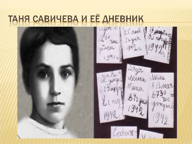 Имя тани савичевой. Портрет Тани Савичевой. Портрет Тани Савичевой блокада Ленинграда. Татьяна Николаевна Савичева портрет. Татьяна Савичева дневник.