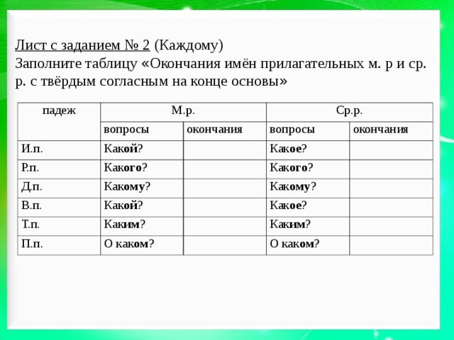 Ответь на вопросы и заполни