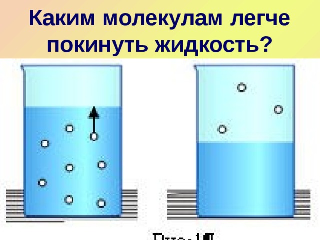 Модель жидкости. Механизм испарения жидкости. Механизм процесса испарения. Механизм испарения в физике. Кипение жидкости молекулы.