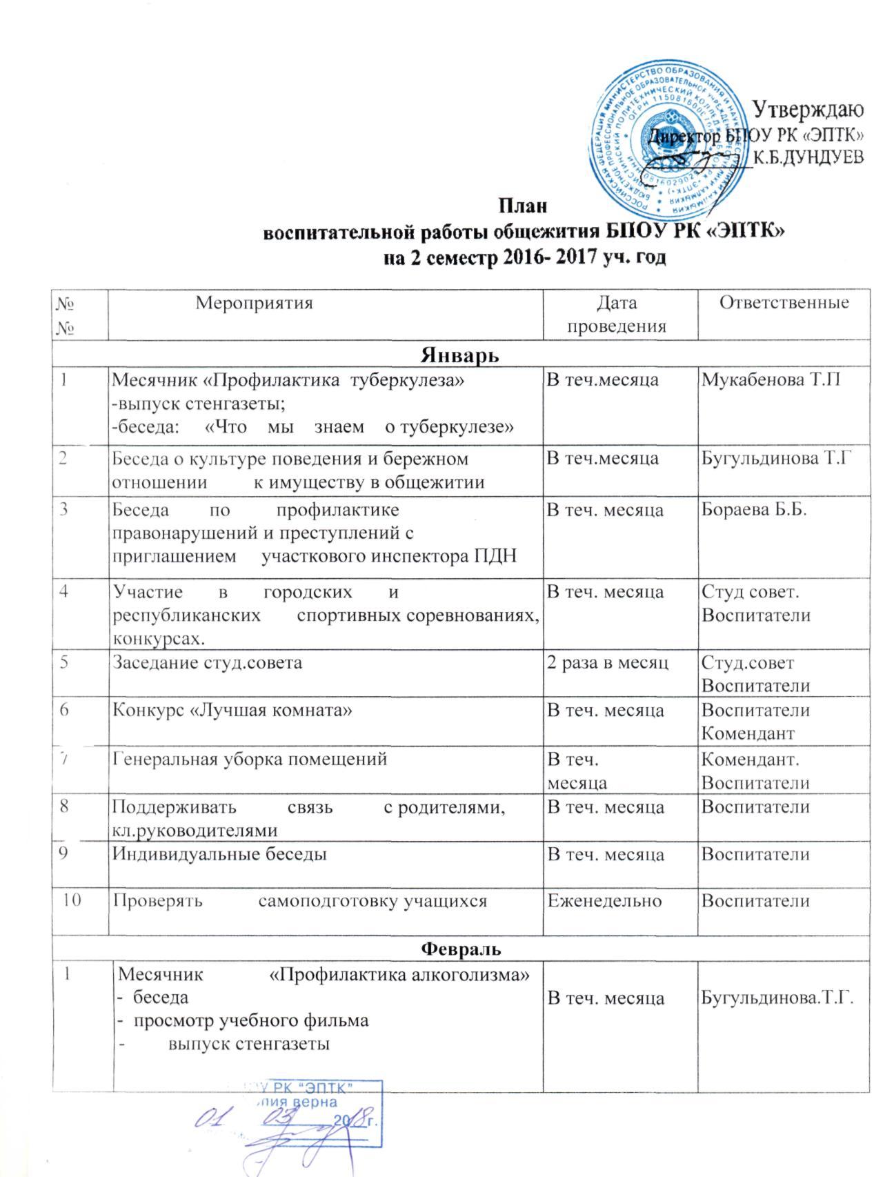 План воспитательной работы в общежитии техникума по месяцам