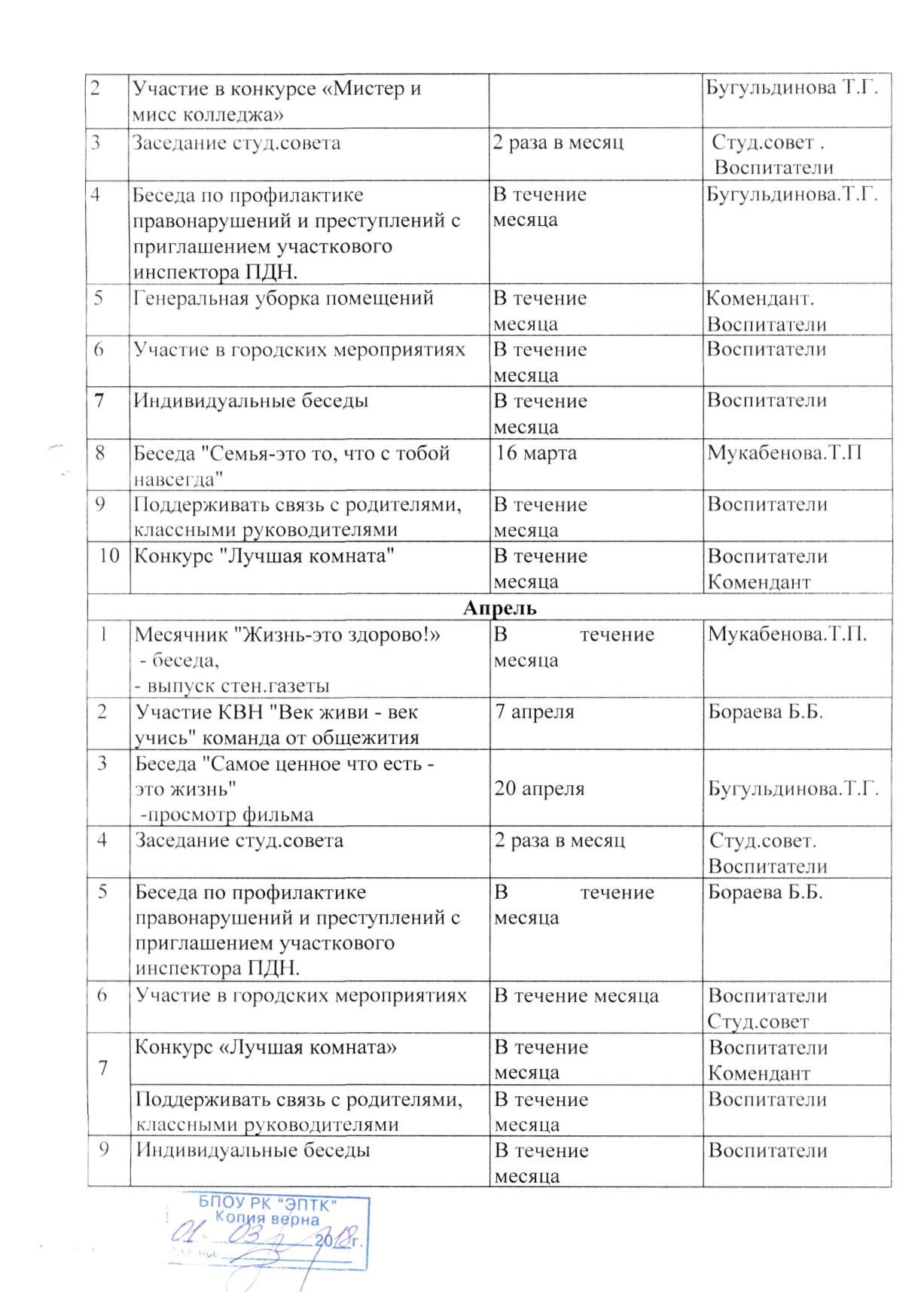 План воспитательной работы общежития «ЭПТК» на 2 семестр 2016-2017 уч.года.