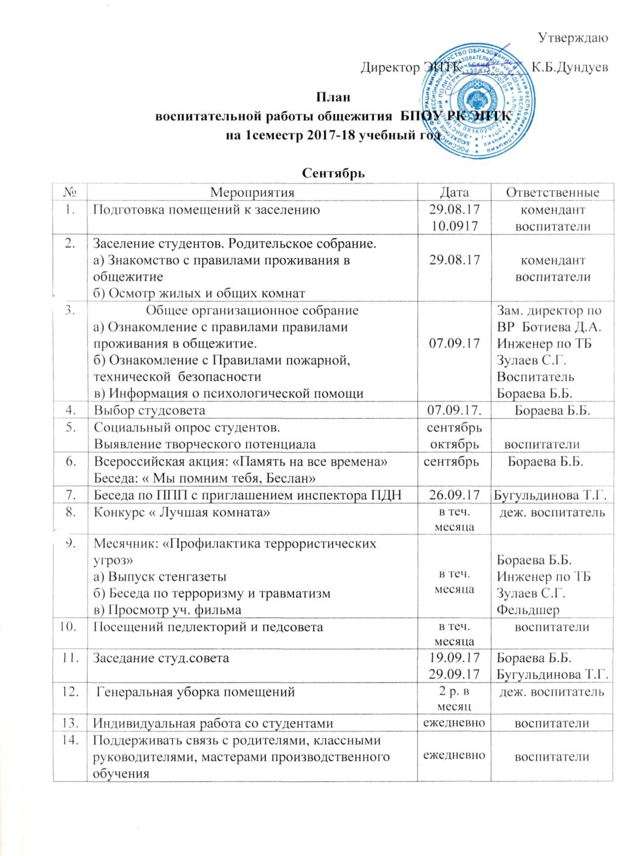 План воспитательной работы в общежитии колледжа