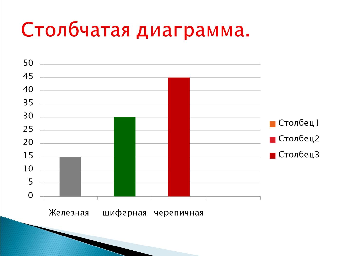 ВПР, математика, 6 класс. Тренировочная работа1.