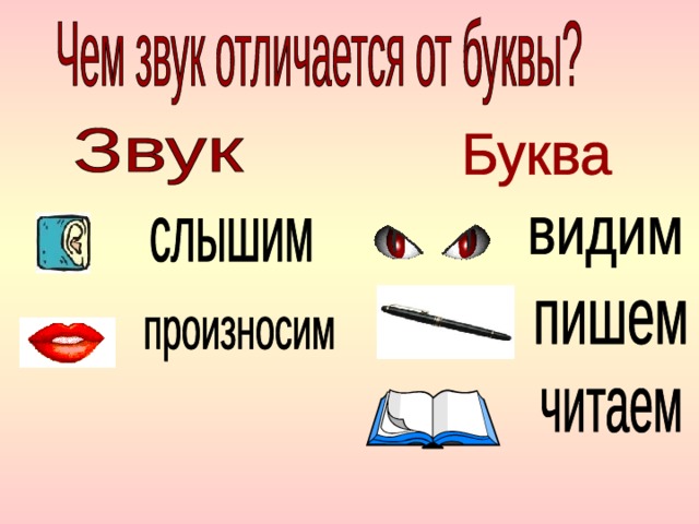 Видимые звуки