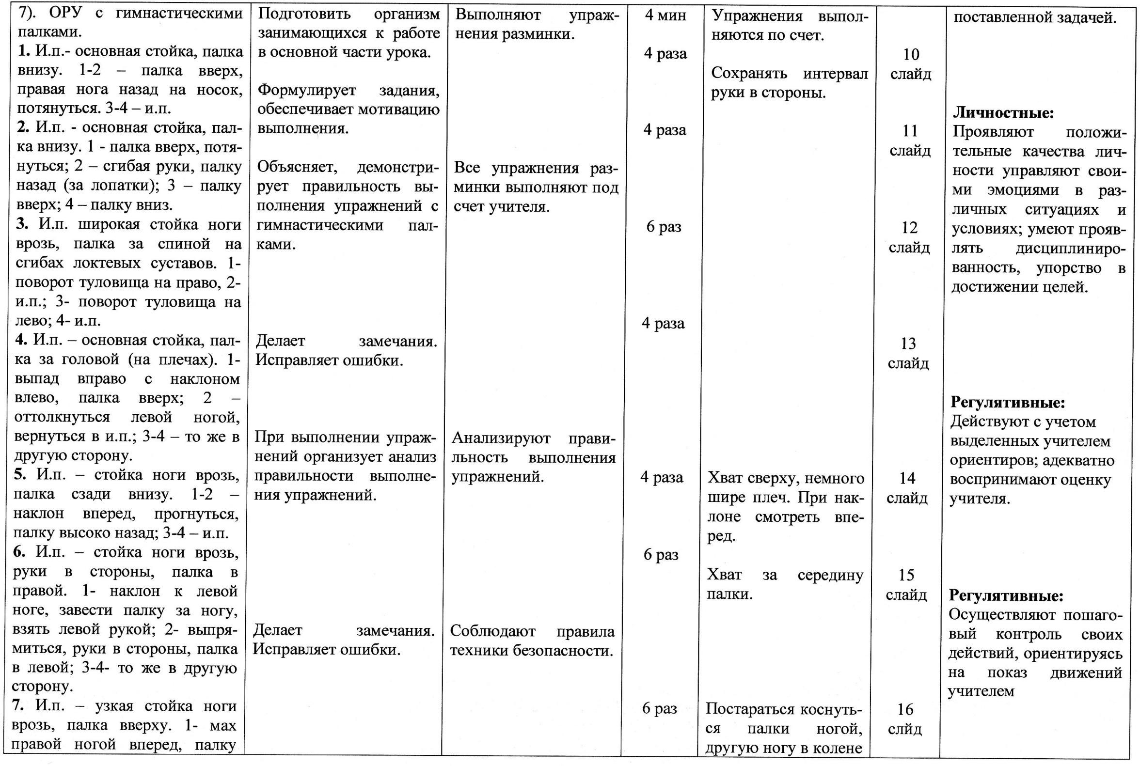 План конспект с гимнастической палкой