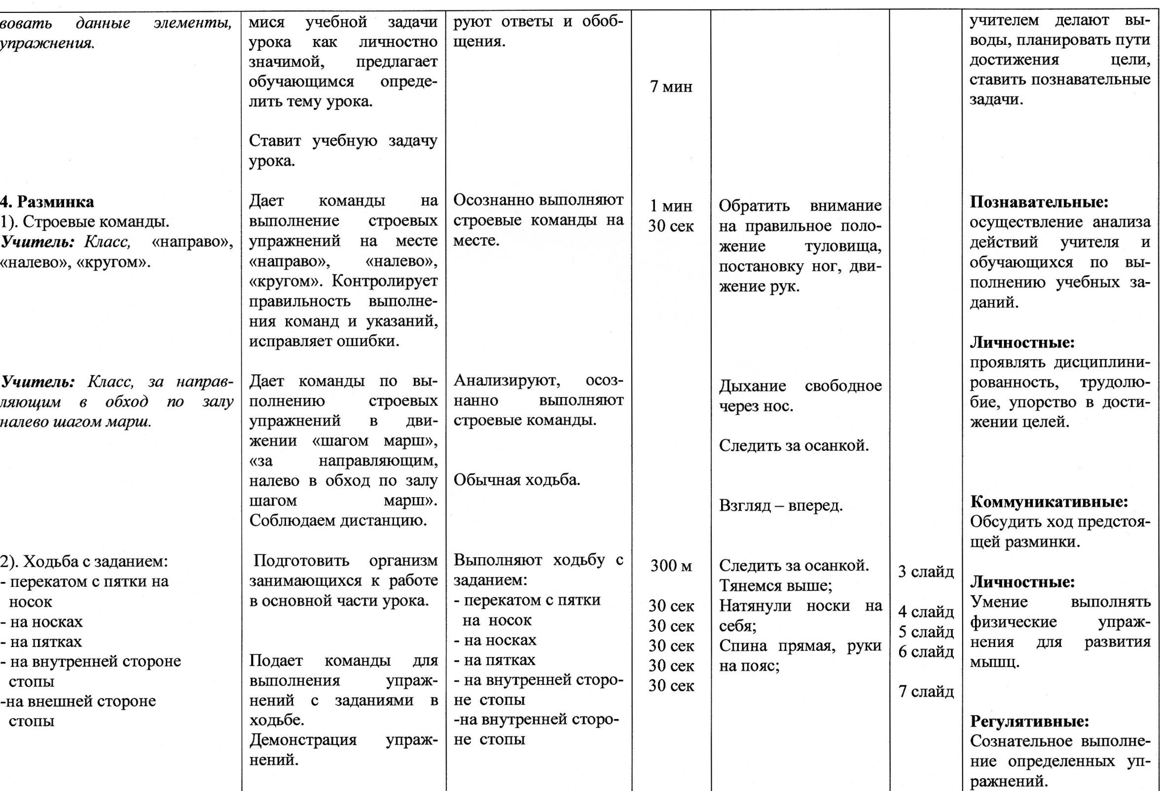 Команда указание. Строевые упражнения схемы обход. Обход по залу. В обход по залу шагом марш. Налево в обход по залу шагом марш.