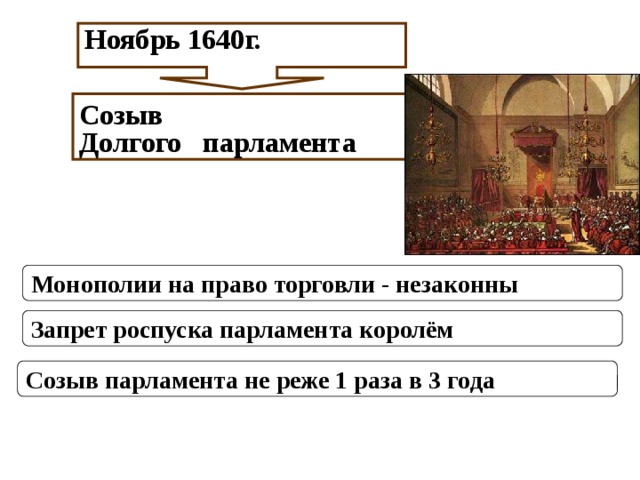 Презентация английская революция 1640 1660 гг 7 класс дмитриева