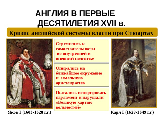 Презентация английская революция 1640 1660 гг 7 класс дмитриева