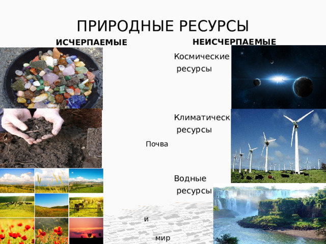 Неисчерпаемые природные ресурсы презентация