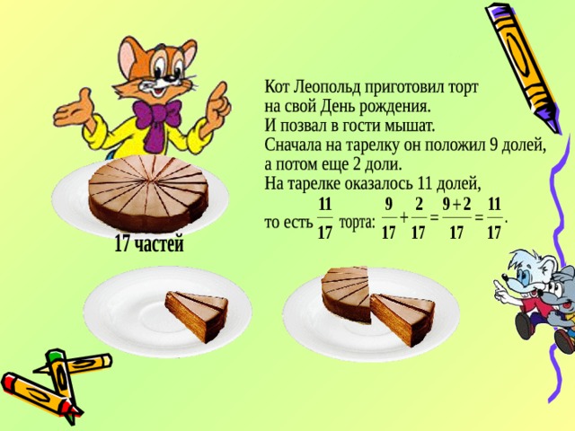 Творческий проект по математике на тему дроби