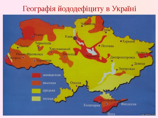 Проект йододефіцит в організмі людини його наслідки профілактика